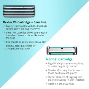 Bombay Shaving Company Dexter V6 Set Of 4 Sensitive Cartridges With Flexblade Technology Multicolour