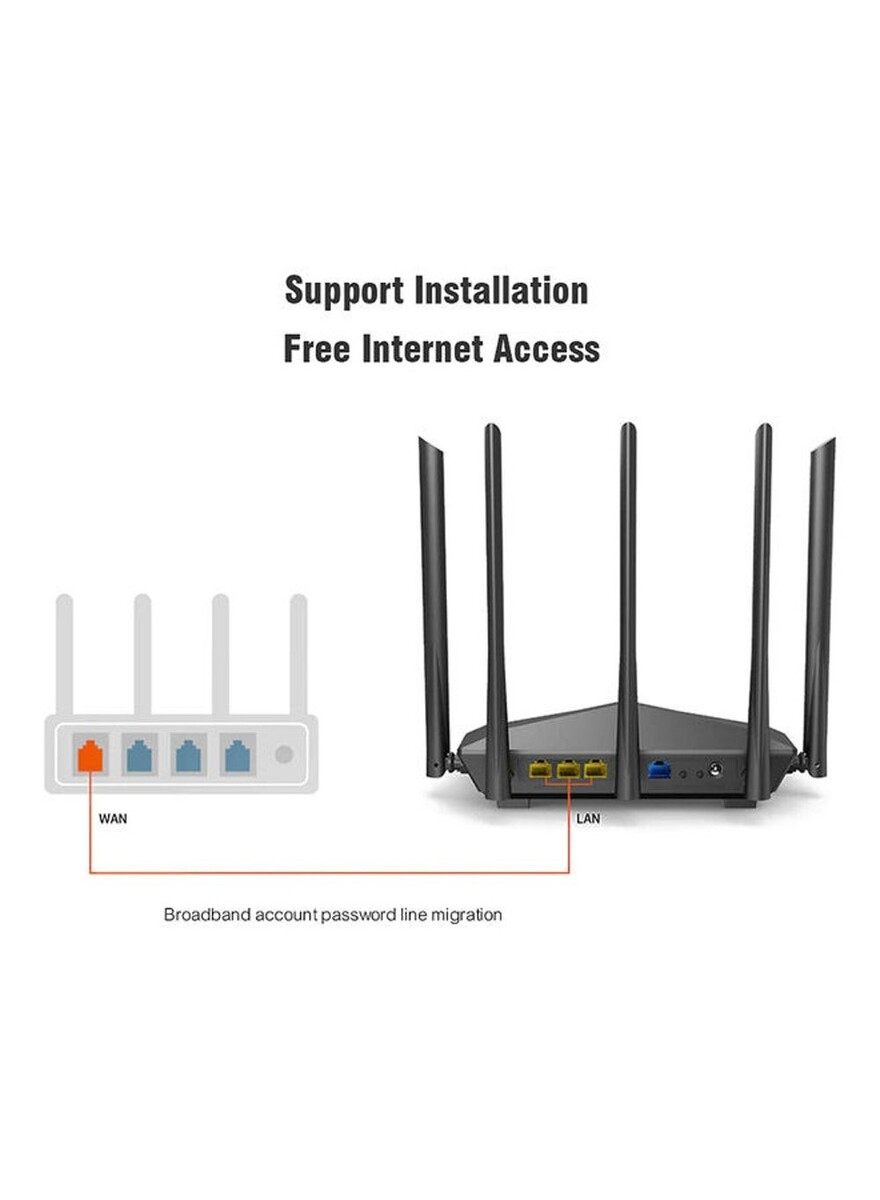 Tenda Dual Band WIFI Router Black | Sharjah Co-operative Society