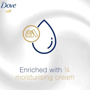 Dove Intensive Cream Deeply Nourishing Gold Formula 250 ml