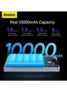 باسيس - باور بانك 10000 مللي أمبير USB-C، شاحن محمول لتوصيل الطاقة 30 واط