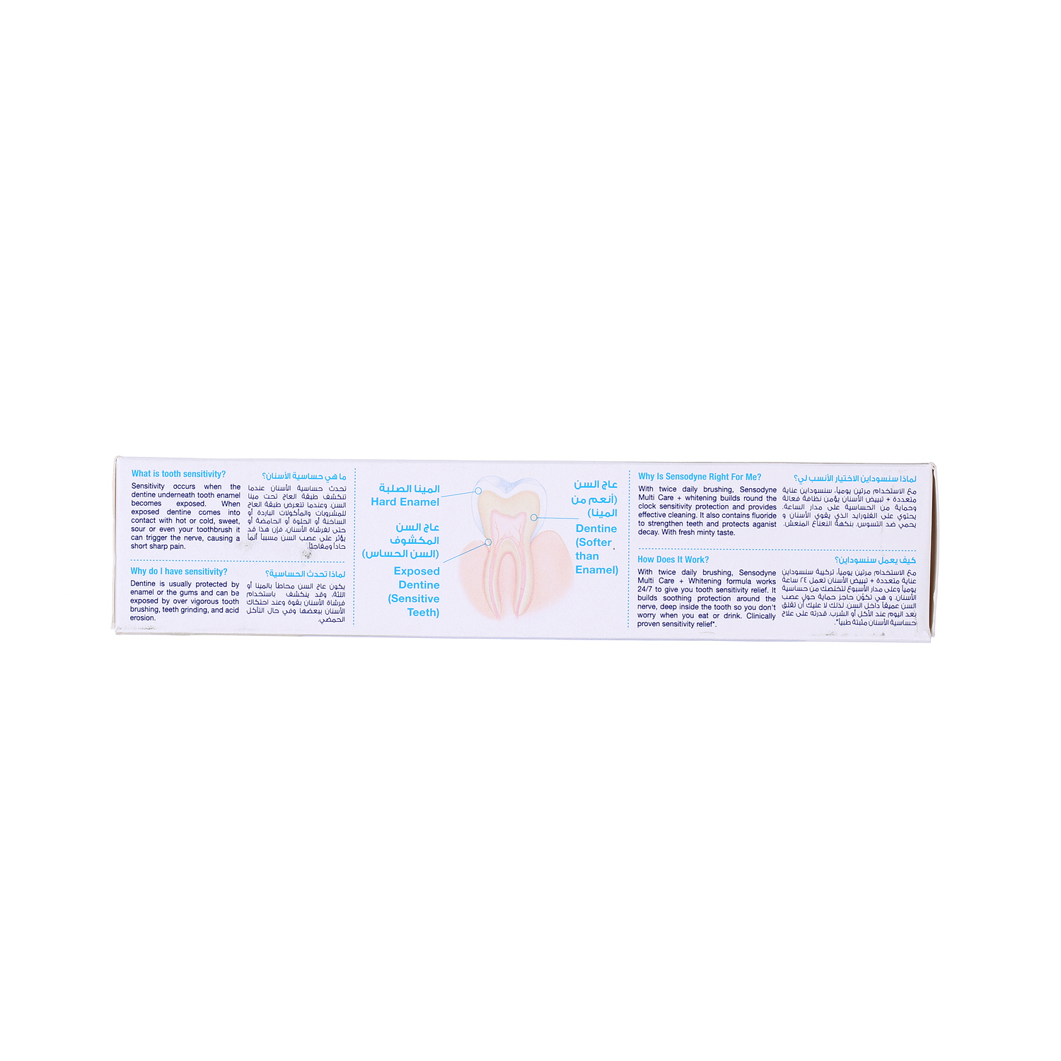 Sensodyne Toothpaste Multicare + Whitening 75ml | Sharjah Co-operative ...
