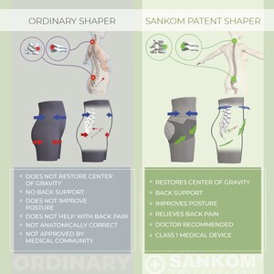 Sankom - Patent Bamboo Shaper, Grey L/XL