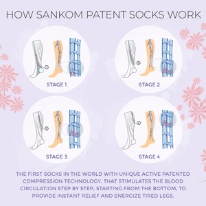 Sankom - Patent Active Compression Socks, Black REG I (35-38 EU)
