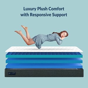 The Sleep Company SmartGRID Luxe Hybrid King Size Pocket Spring Mattress (180x200x25 CM) | Patented technology - Soft for mind-blowing comfort & Firm for back support | 30 Nights Trial