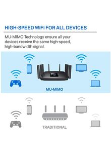 LINKSYS Max-Stream AC5400 MU-MIMO Gigabit Wi-Fi Tri-Band Router Black