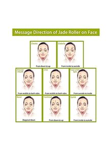 JDANXIA Face Jade Roller Green