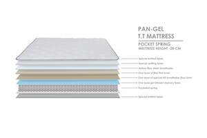 Pan Home Pan-gel Mattress 200x200